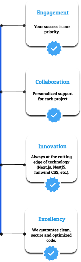 Our values mobile